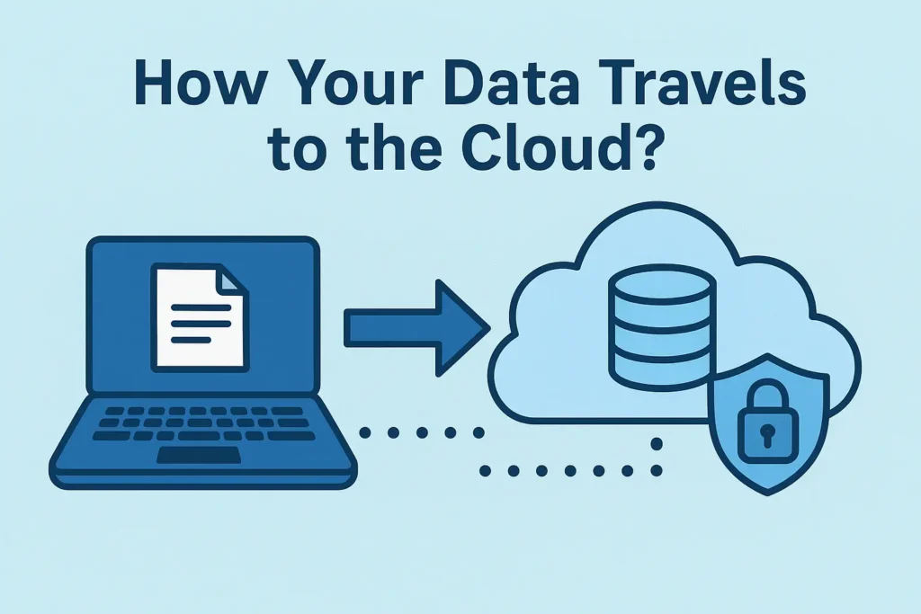 data is stored in cloud