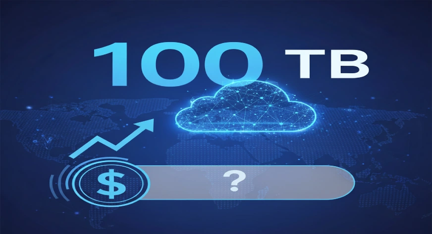 100 TB of Cloud Storage Cost
