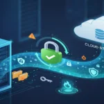 How To Migrate Data to Cloud Storage Safely_