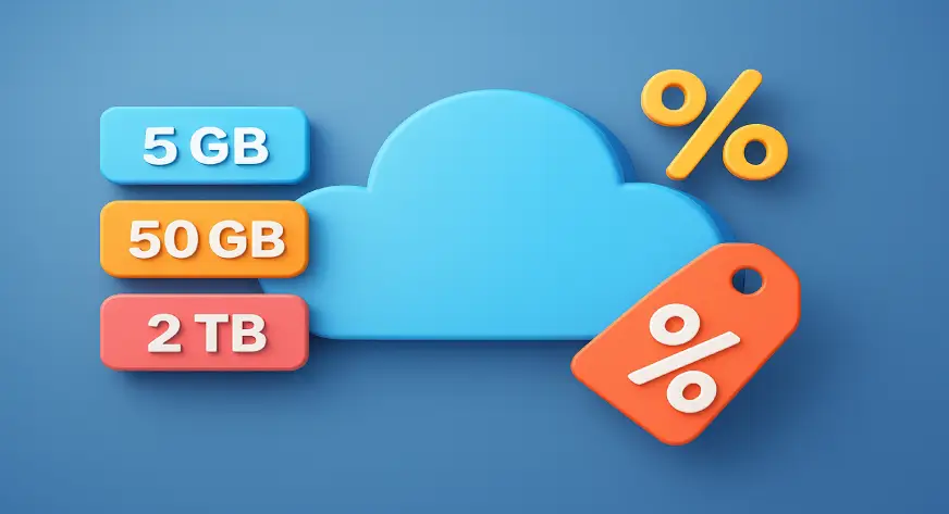 iCloud Storage Plans Offers and Discounts